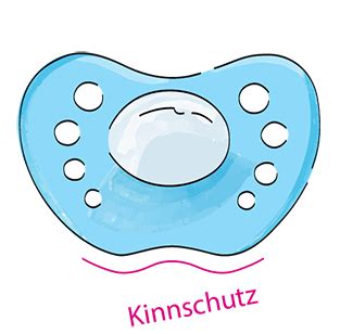 schnullerformen|schnuller kiefergerecht.